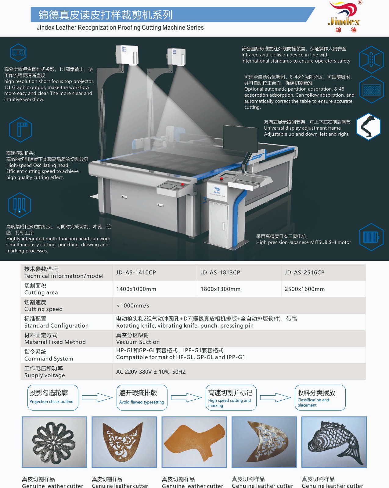 錦德真皮讀皮打樣裁剪機.jpg