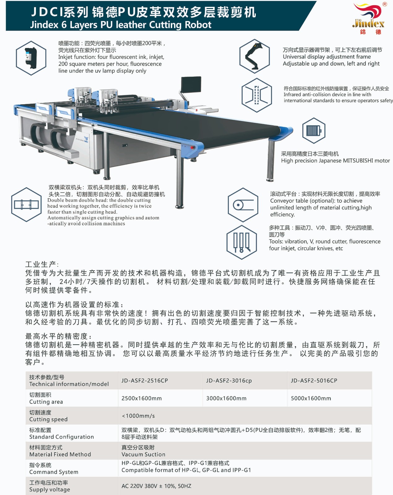 JDCI係列 錦德PU皮革雙效多層裁（cái）剪機.jpg